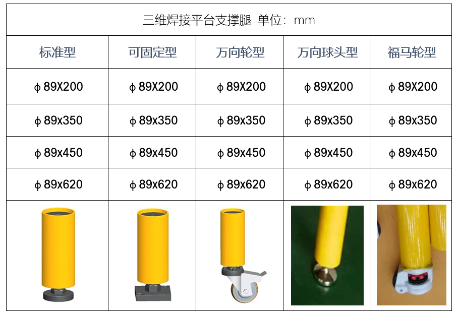 三維焊接平臺支腿